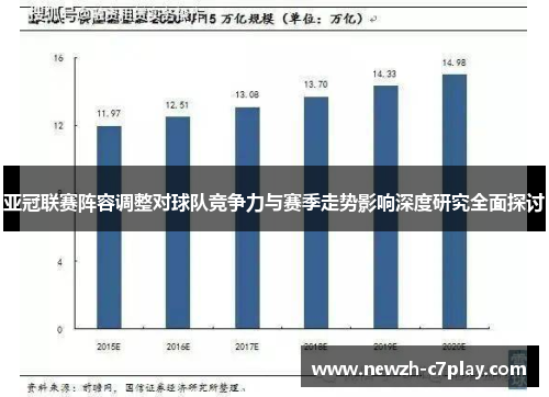亚冠联赛阵容调整对球队竞争力与赛季走势影响深度研究全面探讨 亚冠联赛阵容调整对球队竞争力与赛季走势影响深度研究全面探讨