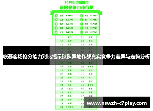 联赛客场抢分能力对比揭示球队异地作战真实竞争力差异与走势分析